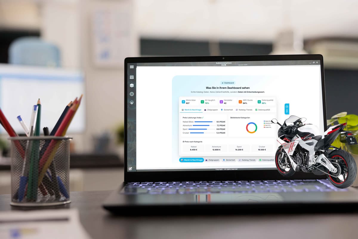 Statistiken & Dashboard